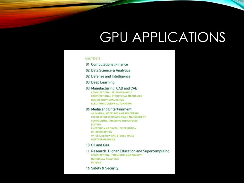 gpu applications