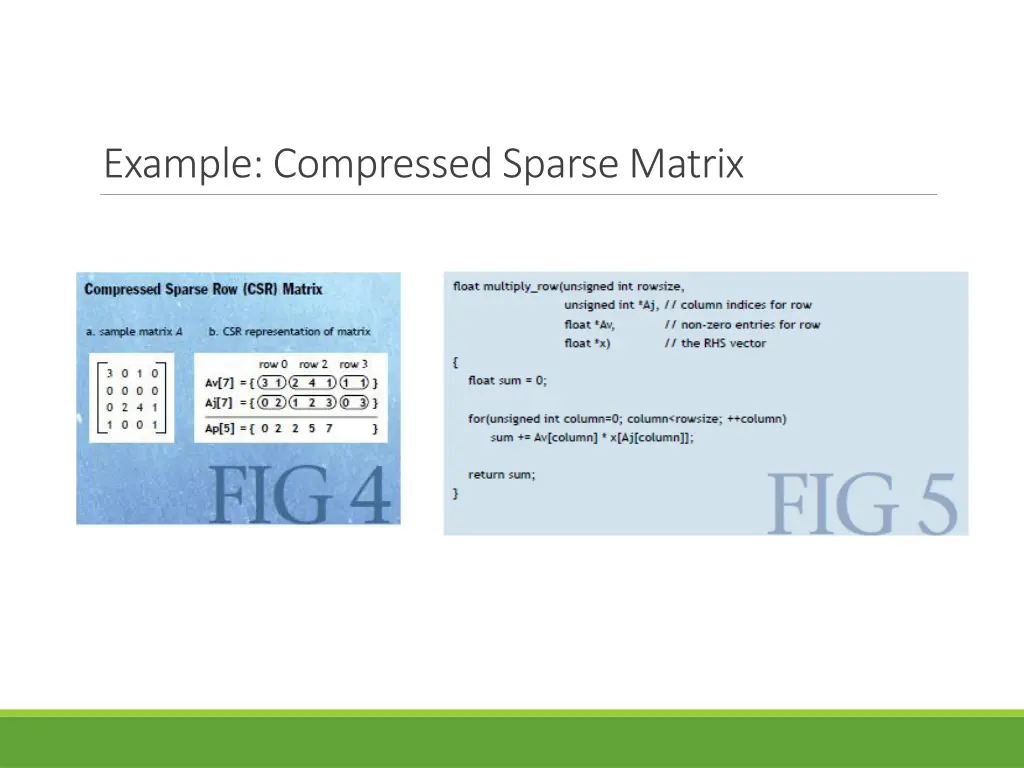 example compressed sparse matrix