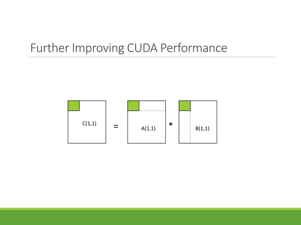 further improving cuda performance 1