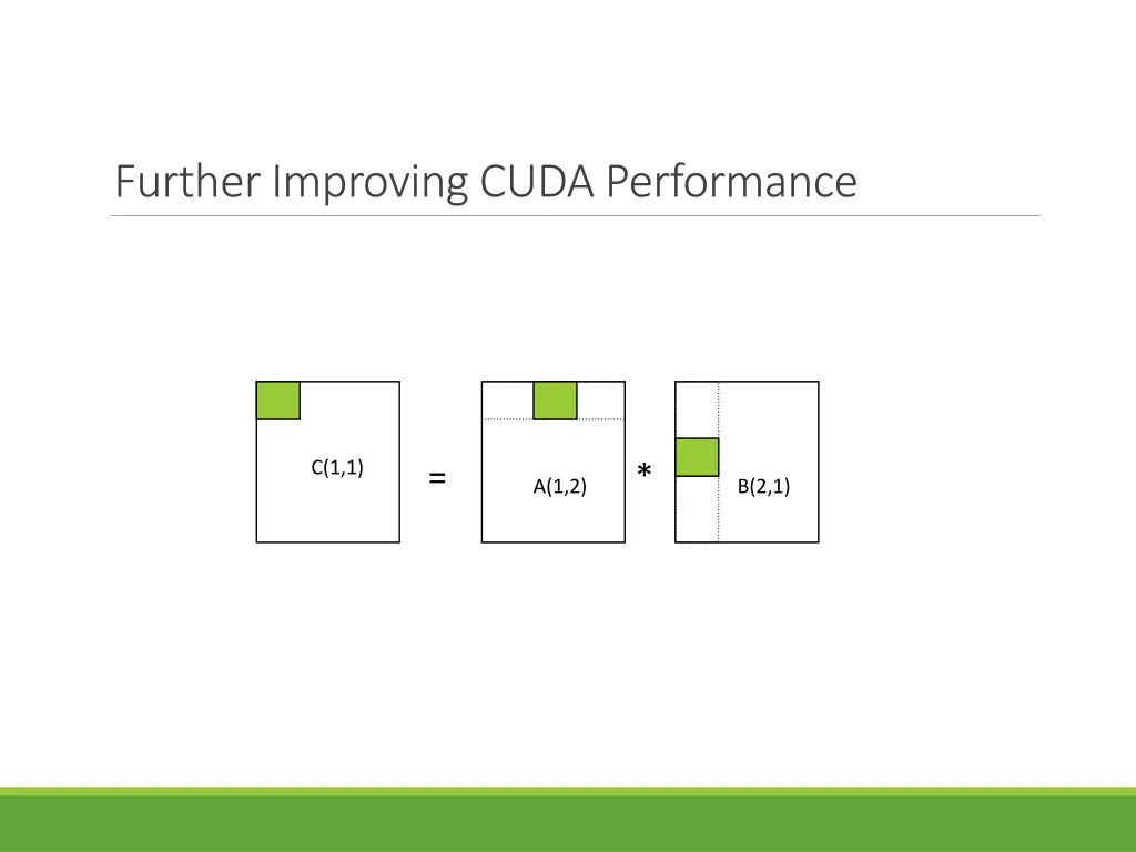 further improving cuda performance 2