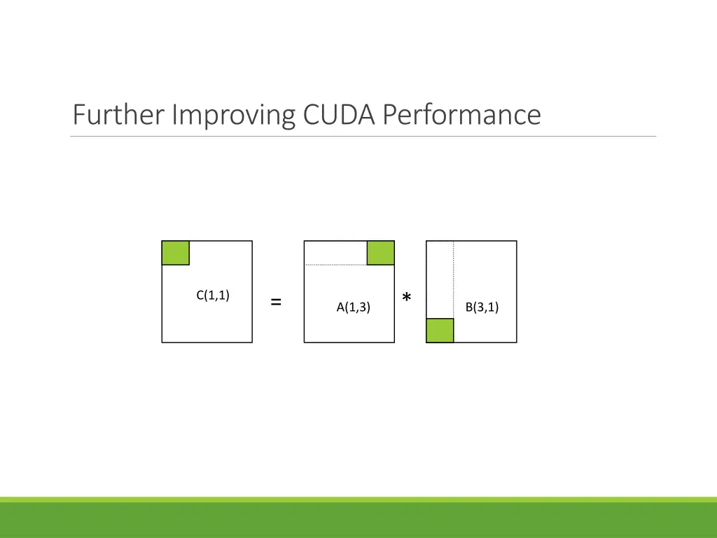 further improving cuda performance 3