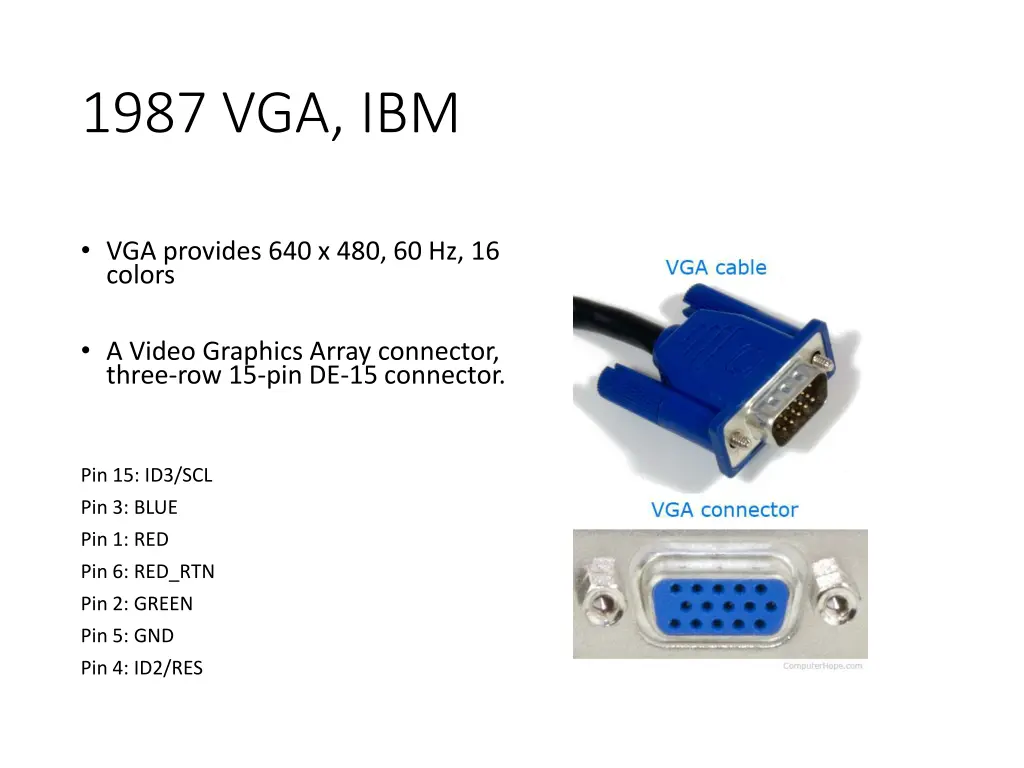 1987 vga ibm