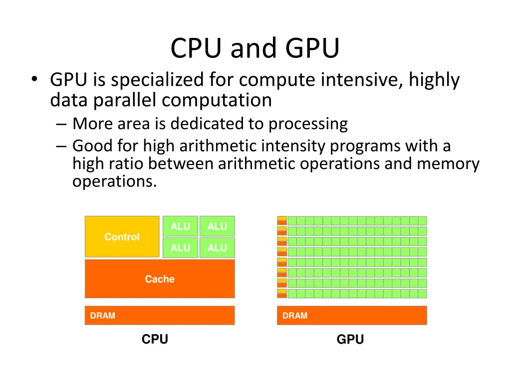 cpu and gpu