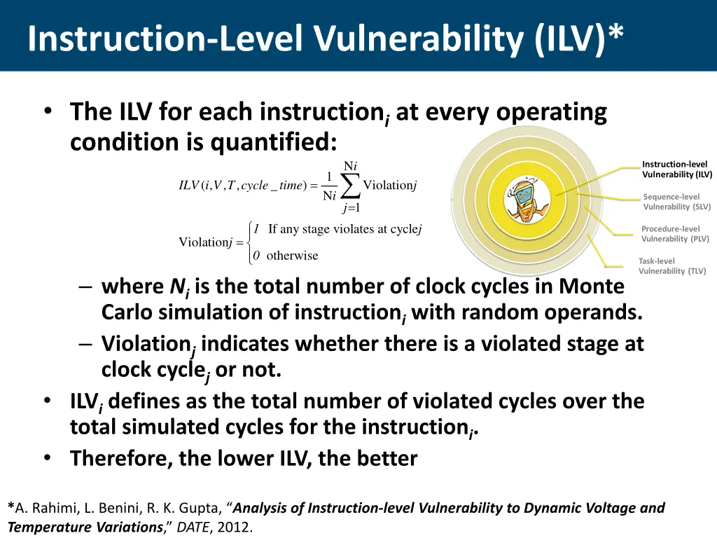 instruction level vulnerability ilv