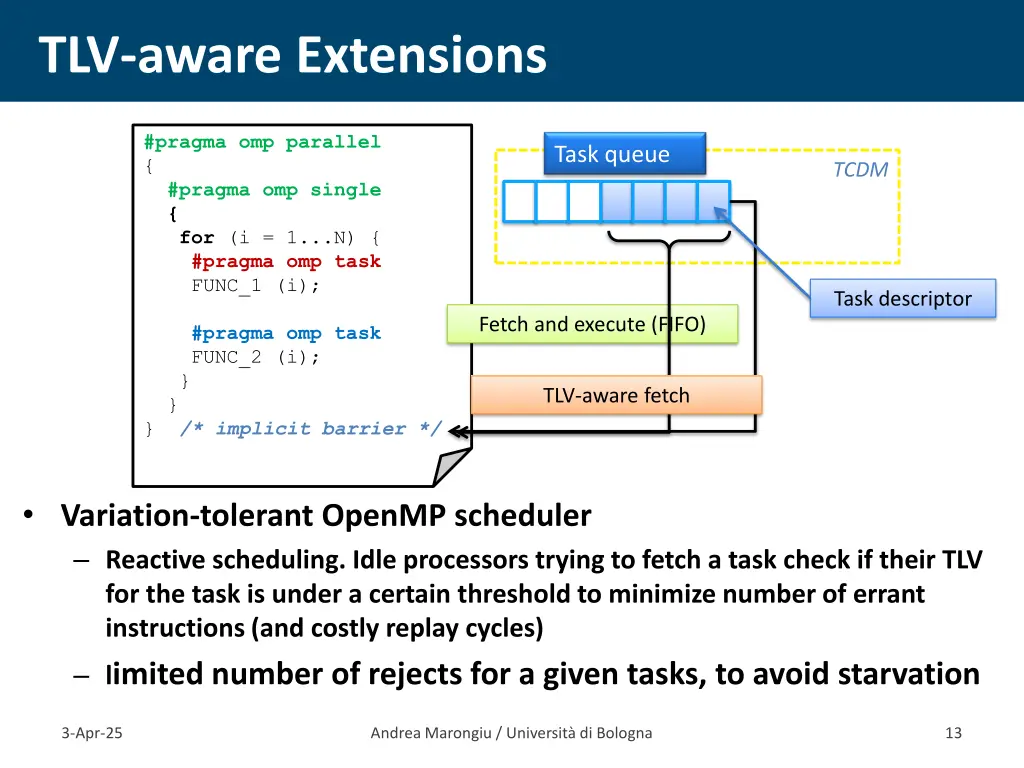 tlv aware extensions