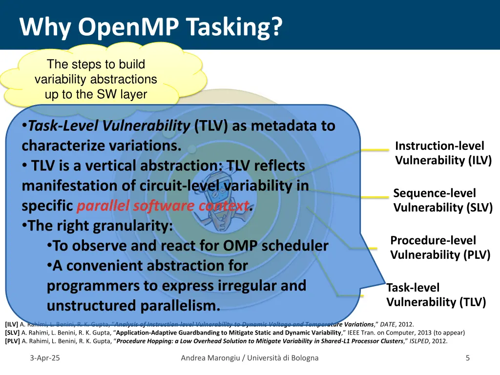 why openmp tasking