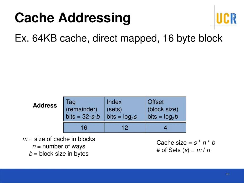 cache addressing 1