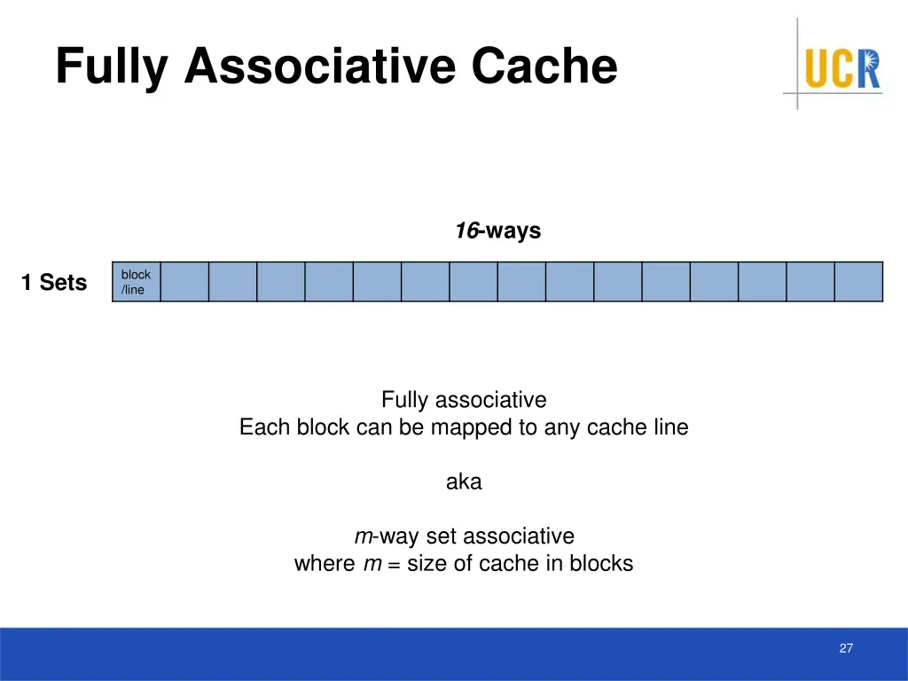 fully associative cache