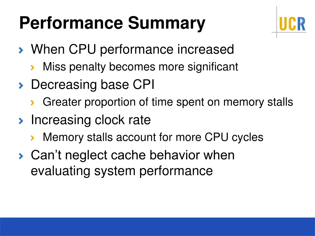 performance summary