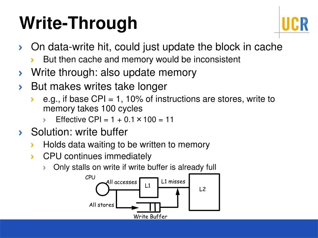 write through