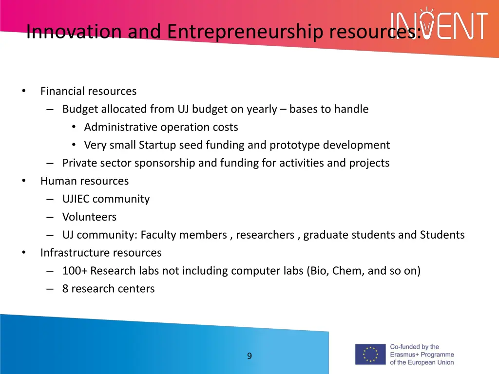 innovation and entrepreneurship resources