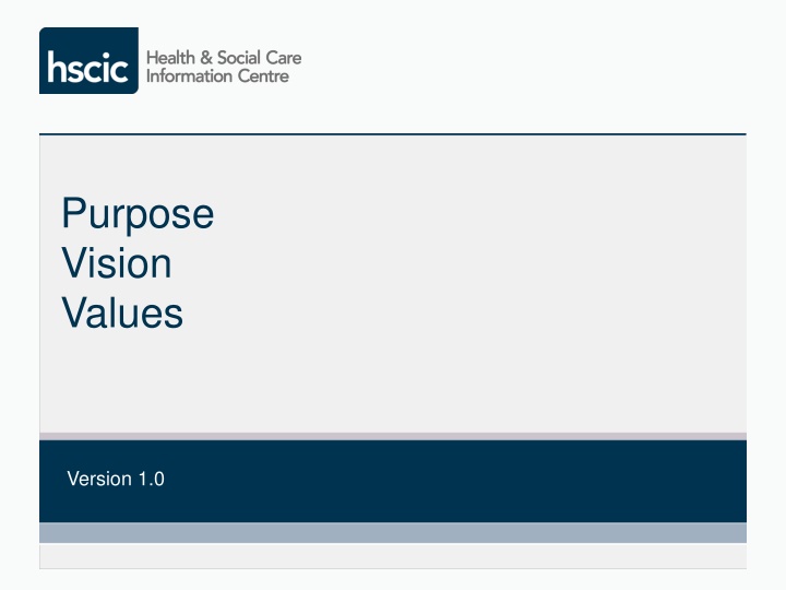 purpose vision values
