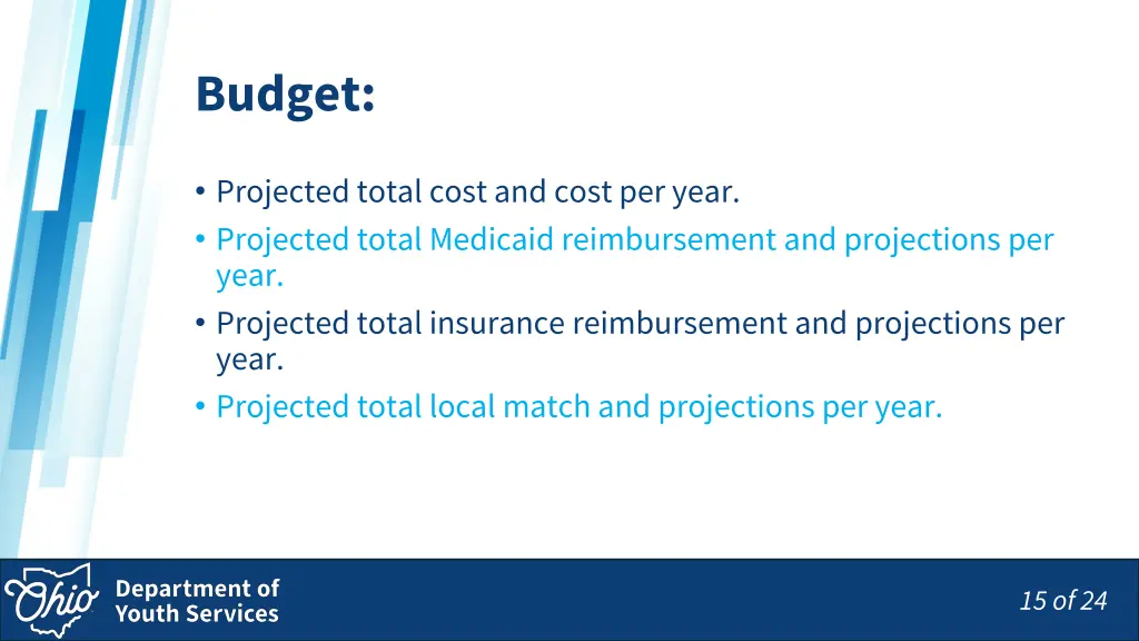 budget