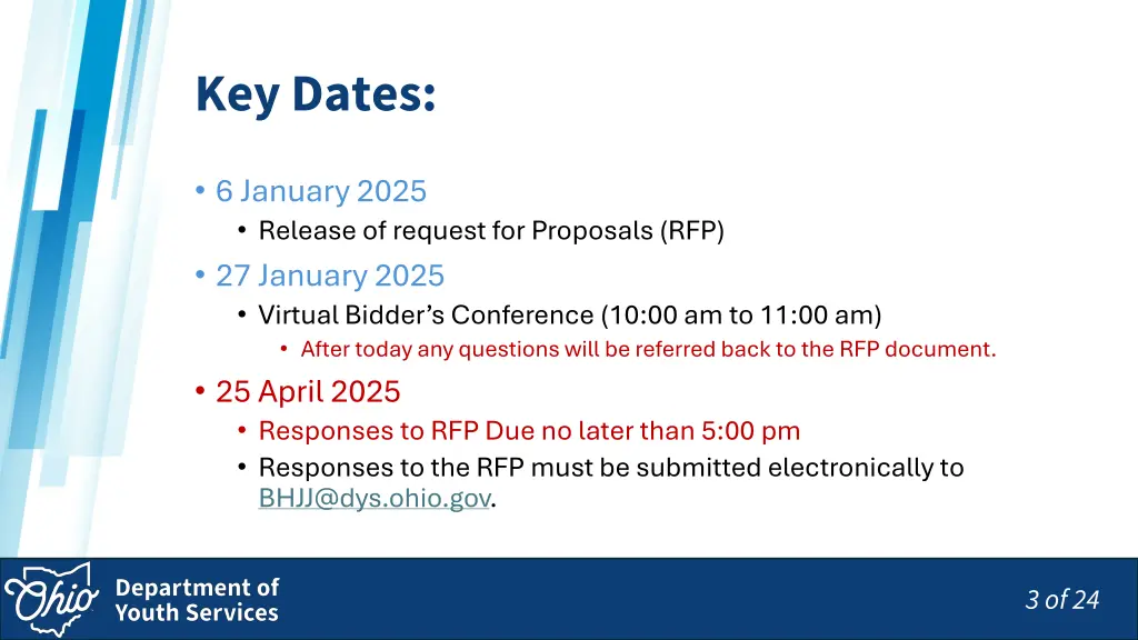 key dates