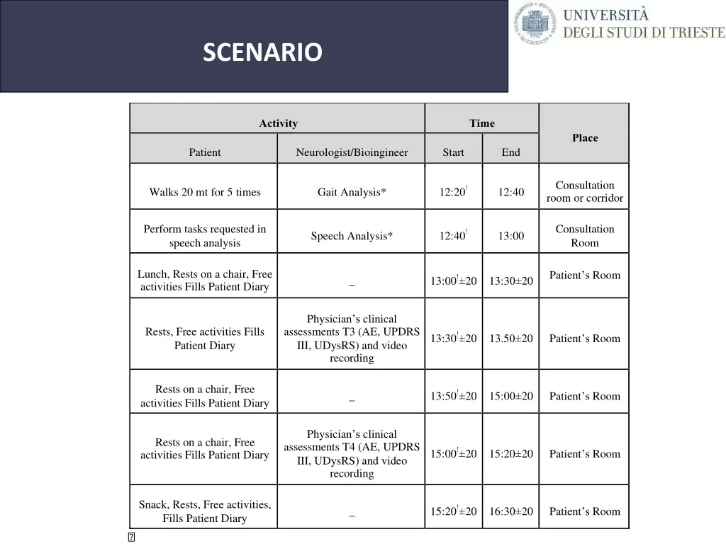 universit degli studi di trieste 8