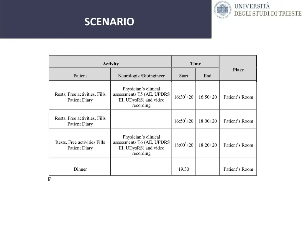 universit degli studi di trieste 9