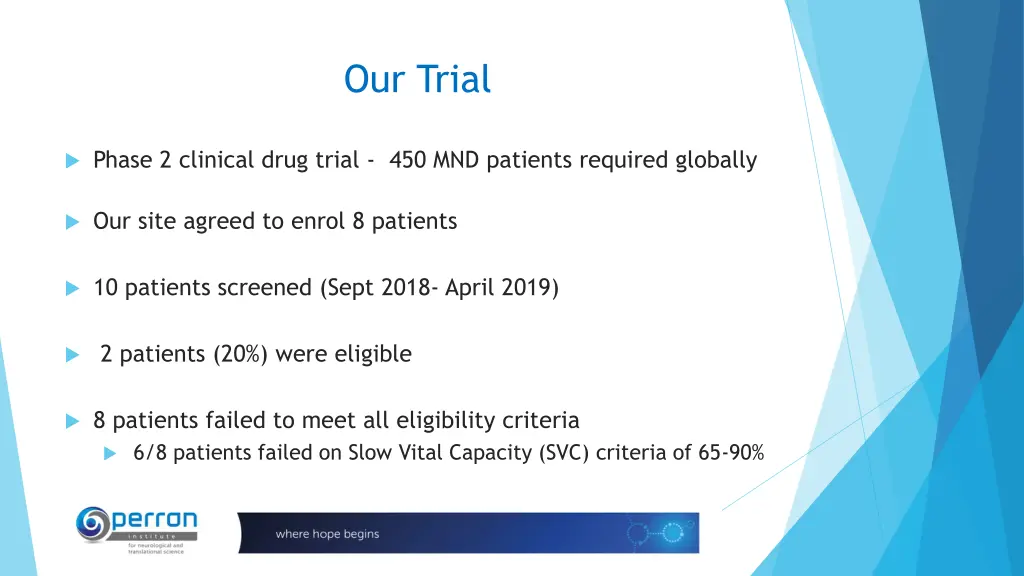 our trial