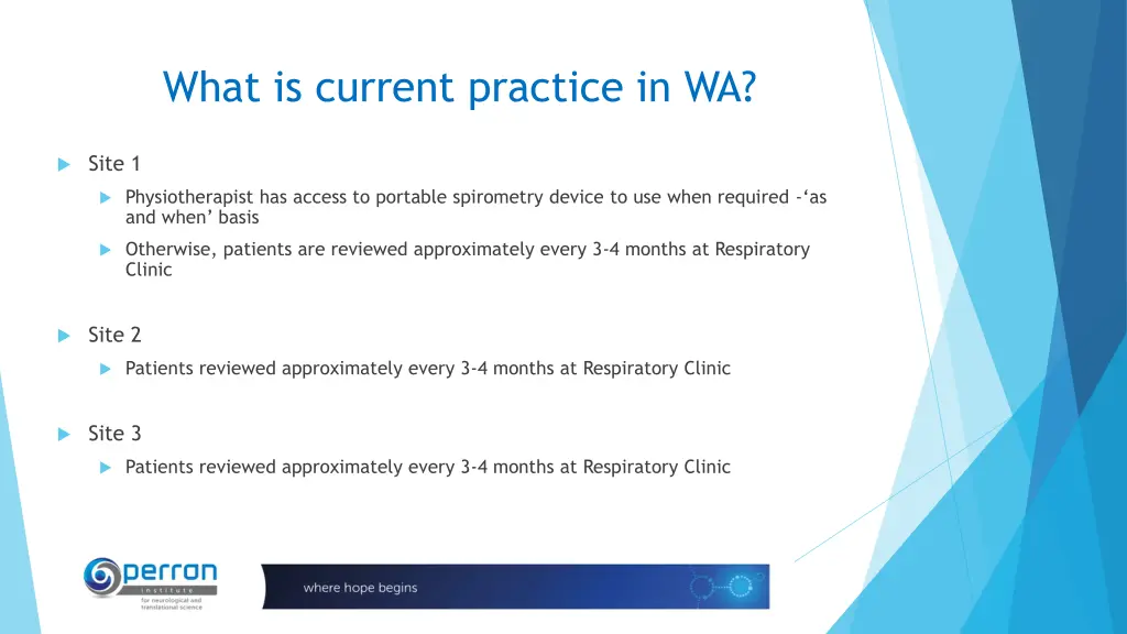 what is current practice in wa