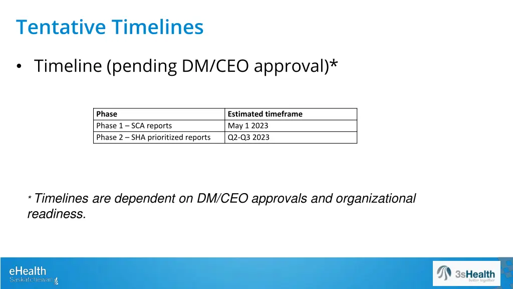 tentative timelines