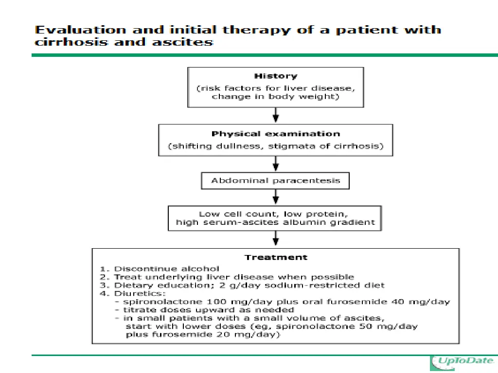 slide16