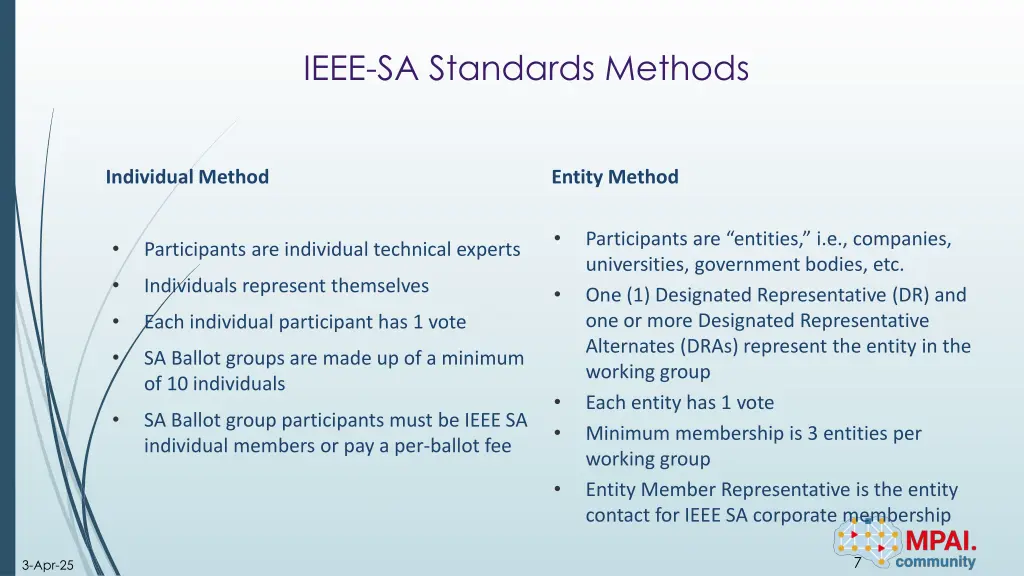 ieee sa standards methods