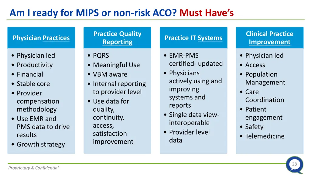 am i ready for mips or non risk aco must have s