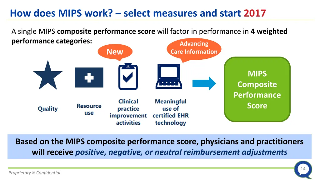 how does mips work select measures and start 2017