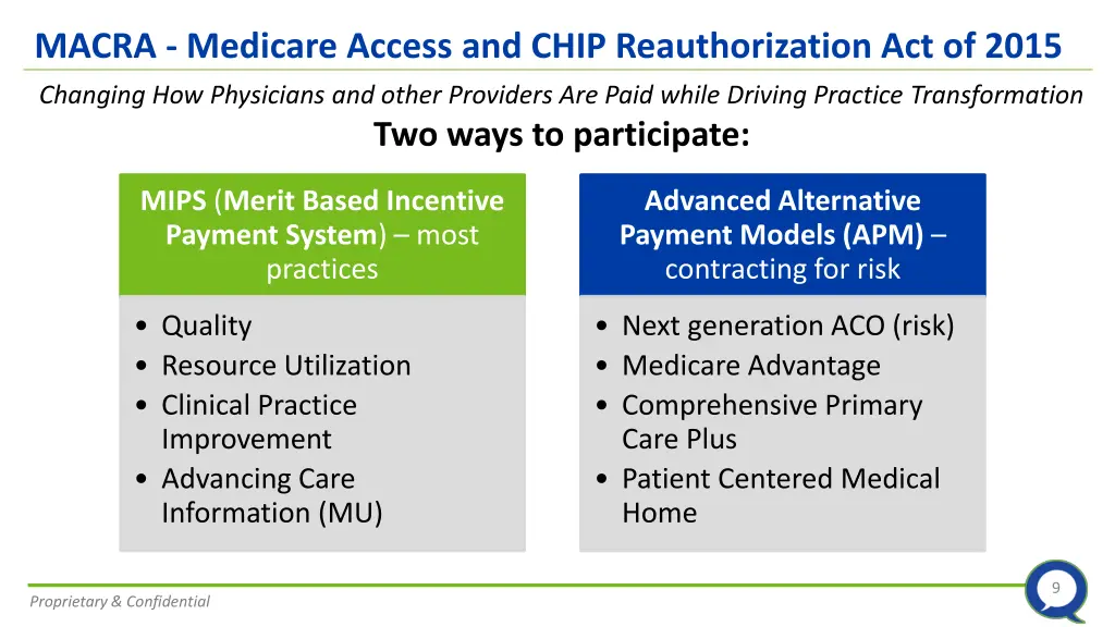 macra medicare access and chip reauthorization