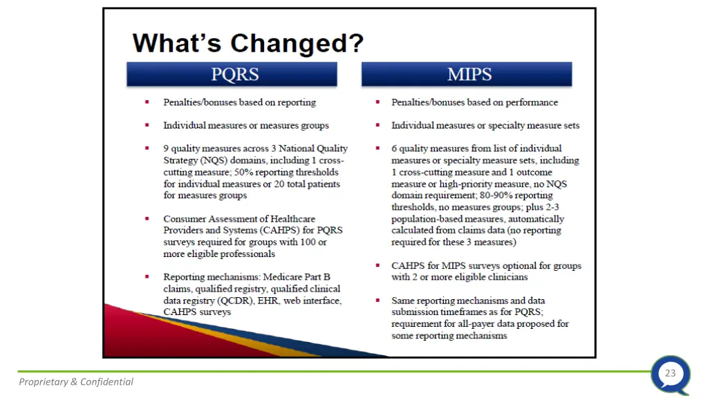slide23