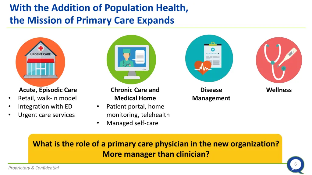 with the addition of population health