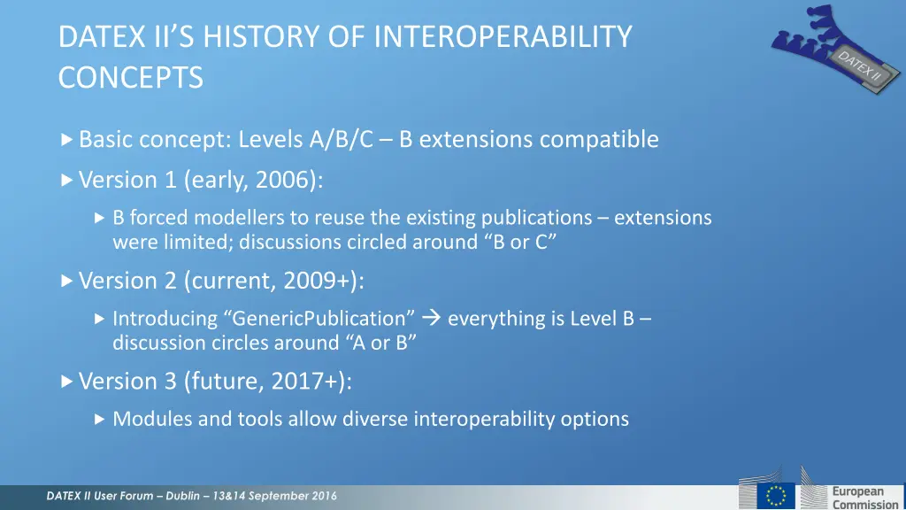 datex ii s history of interoperability concepts