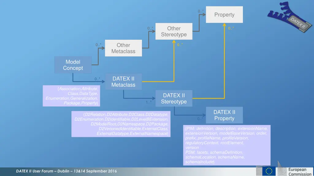 slide10