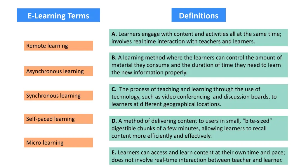 e learning terms