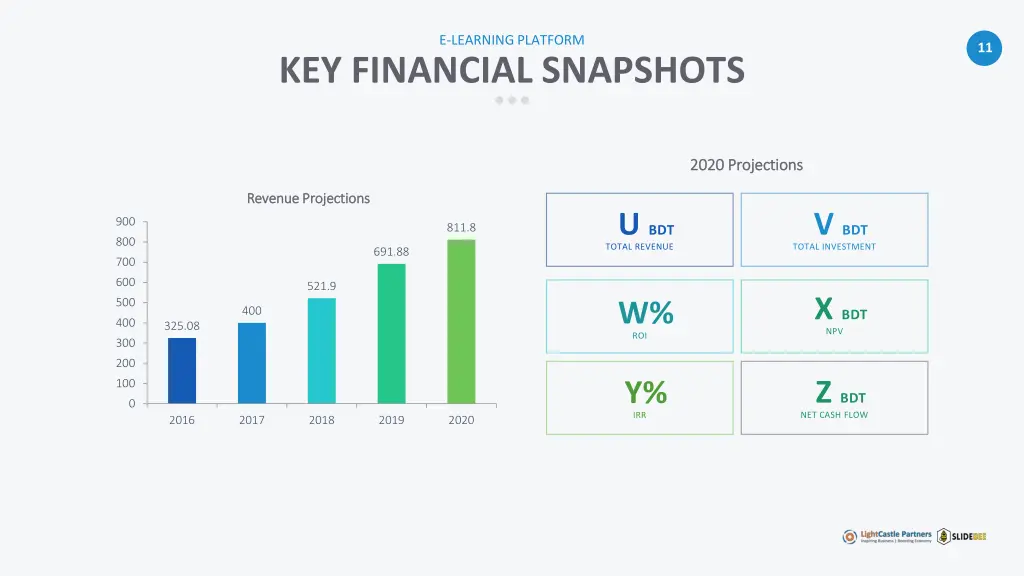 e learning platform 8