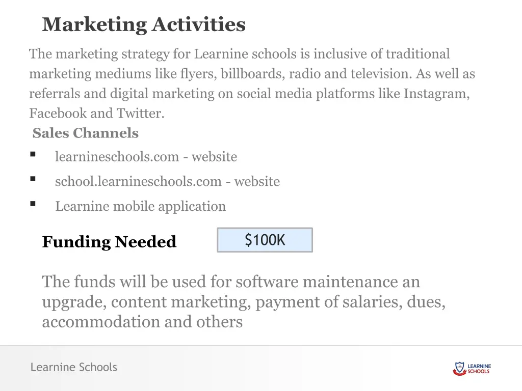 marketing activities