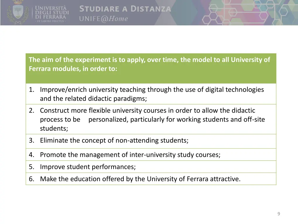 the aim of the experiment is to apply over time