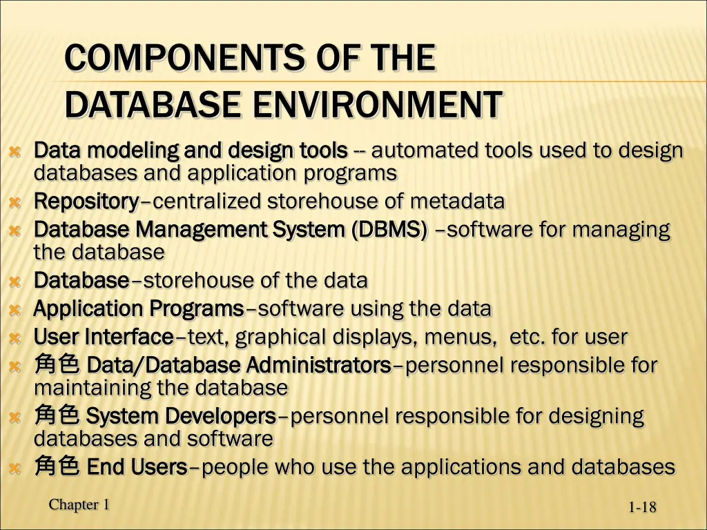components of the database environment data