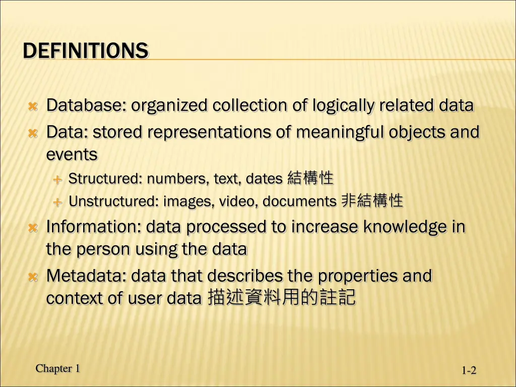 definitions