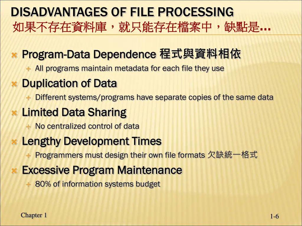 disadvantages of file processing