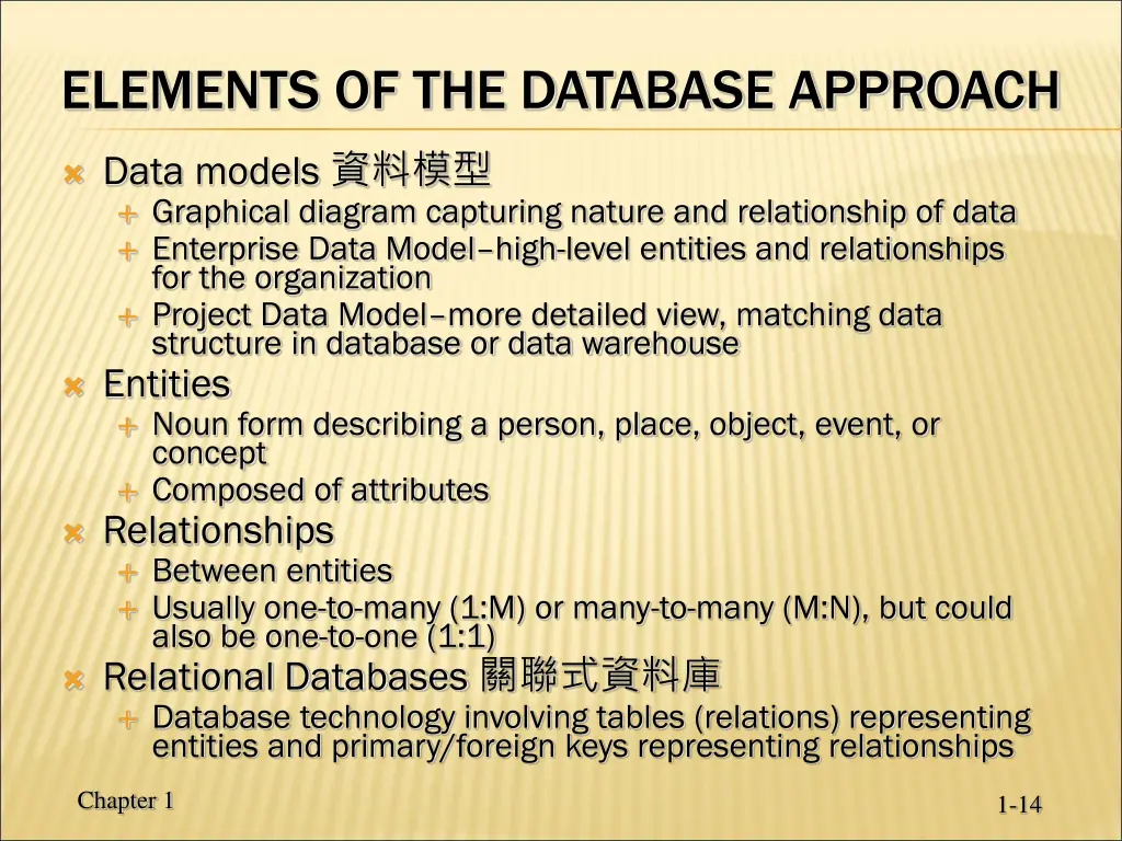 elements of the database approach