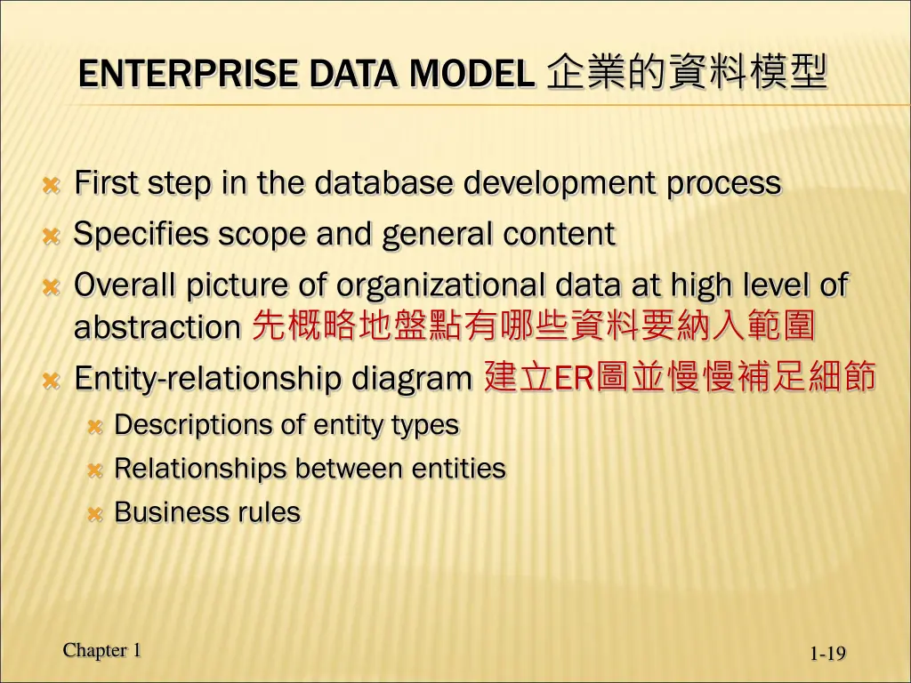 enterprise data model