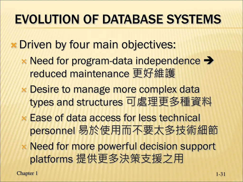 evolution of database systems