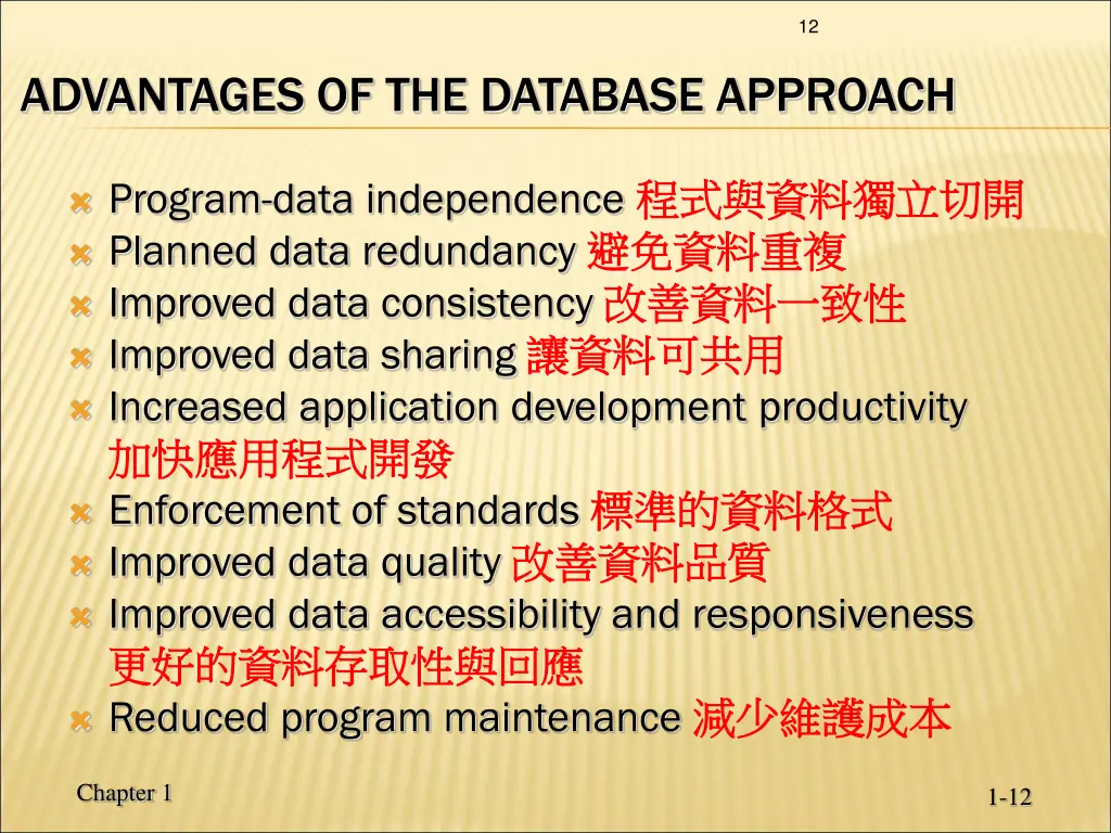 slide12