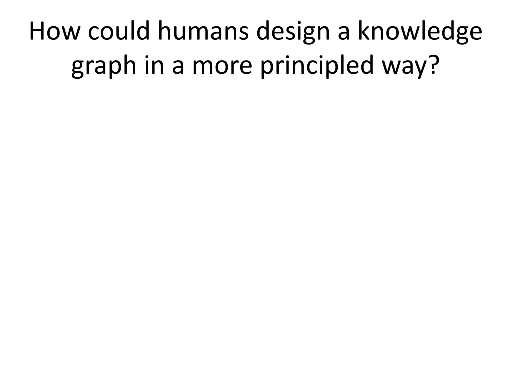 how could humans design a knowledge graph