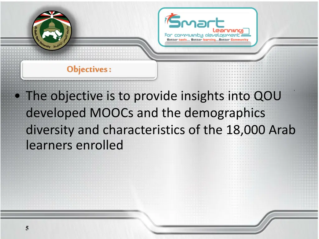 objectives