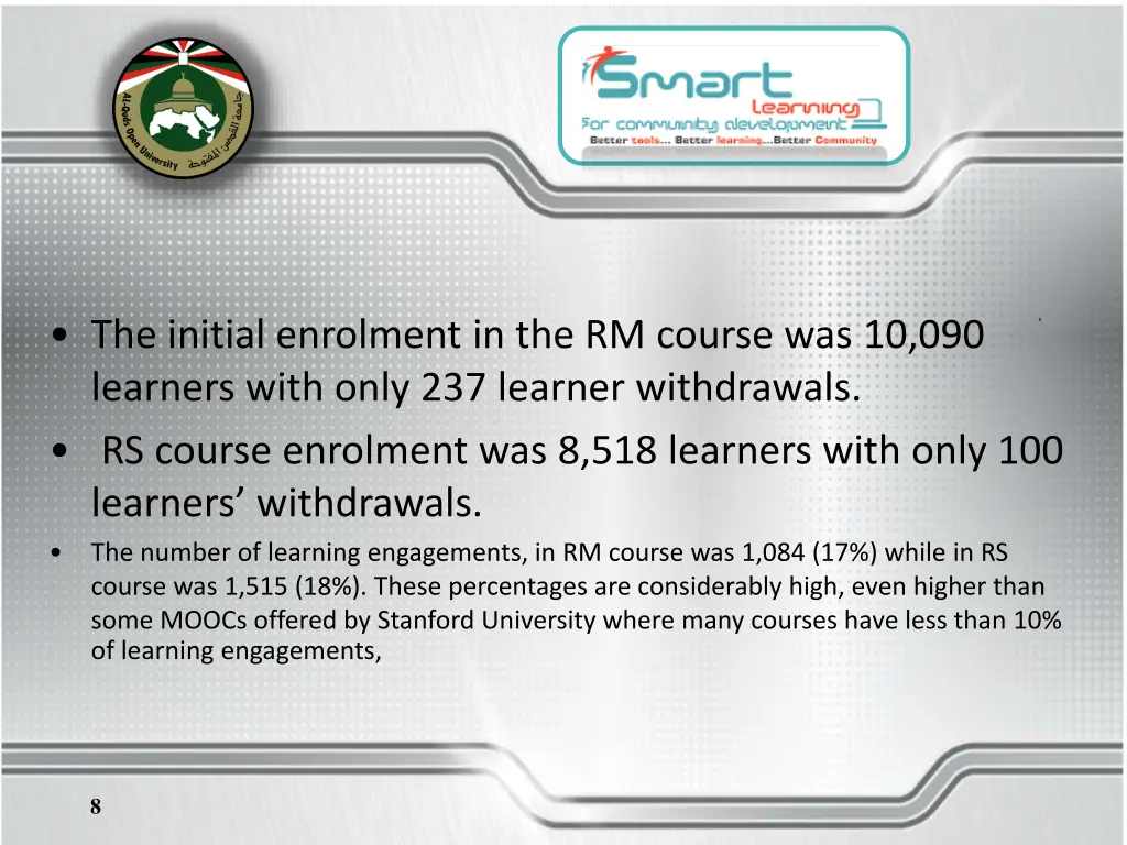the initial enrolment in the rm course