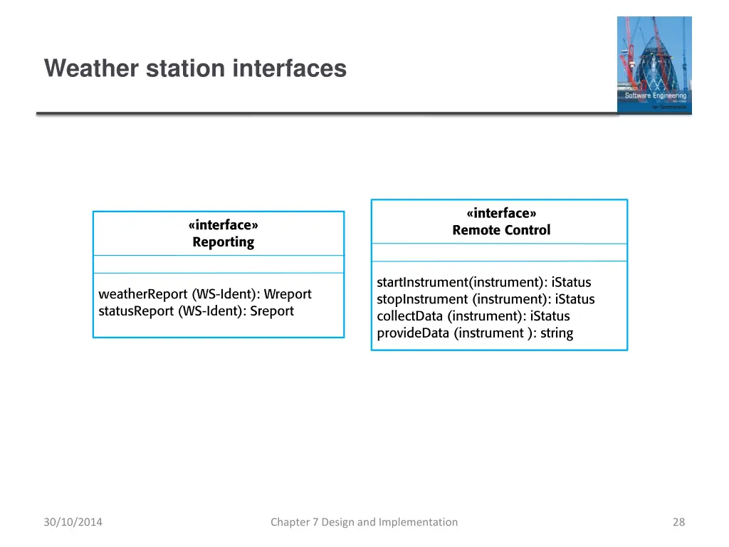 weather station interfaces