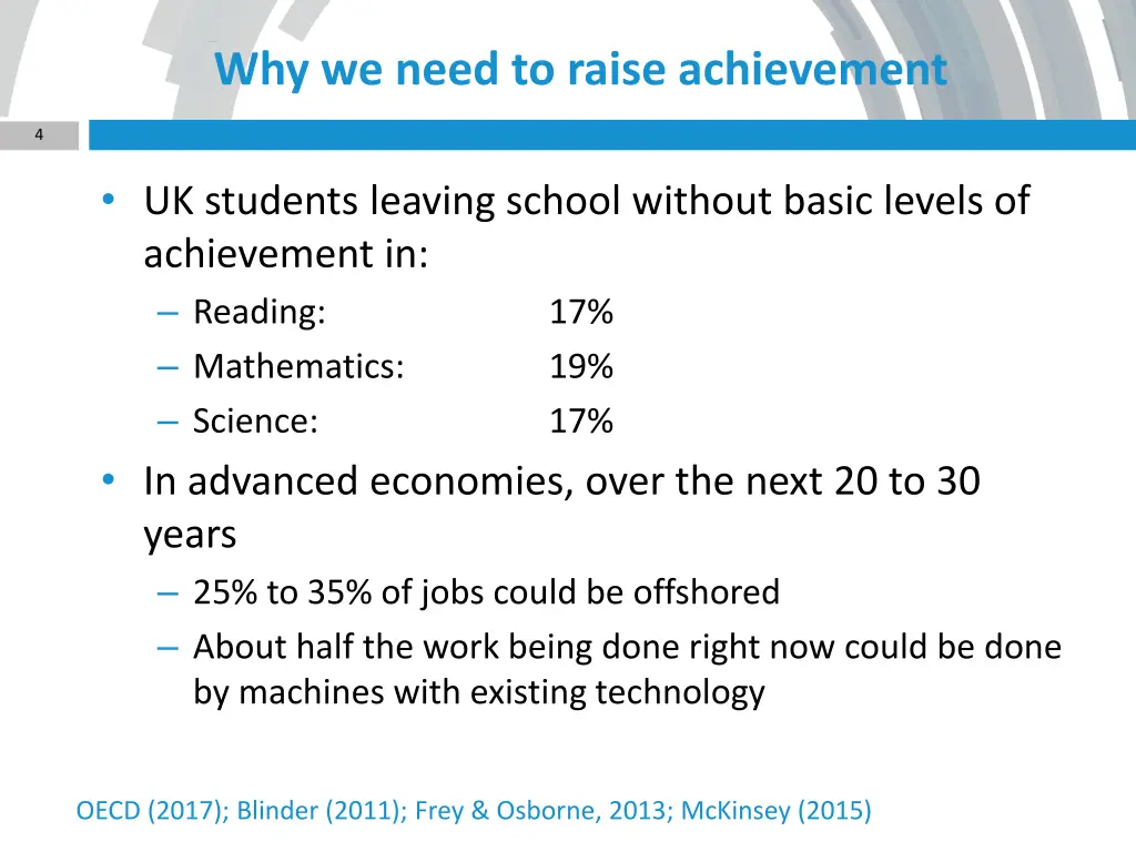 why we need to raise achievement