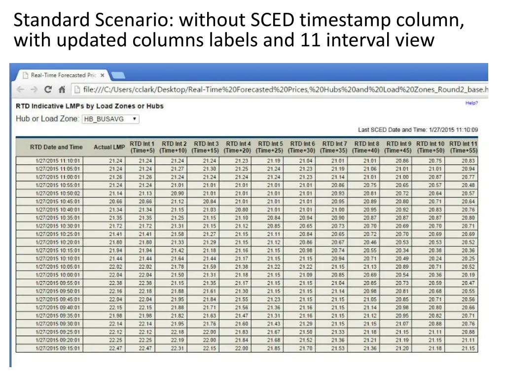 standard scenario without sced timestamp column 1