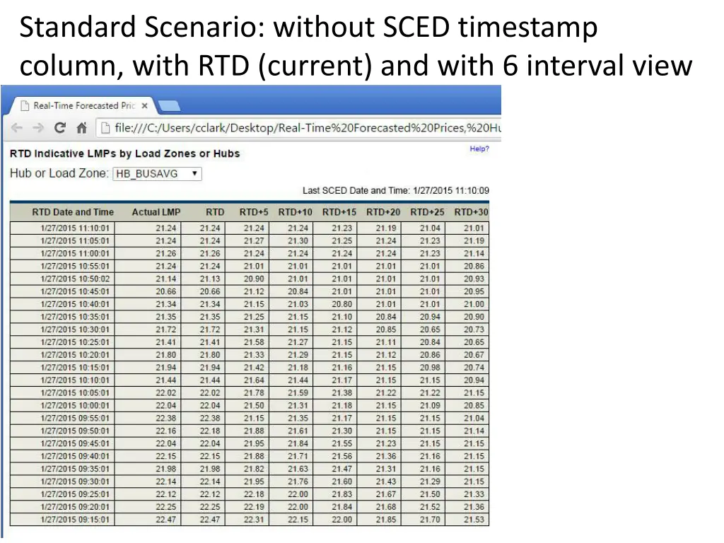 standard scenario without sced timestamp column